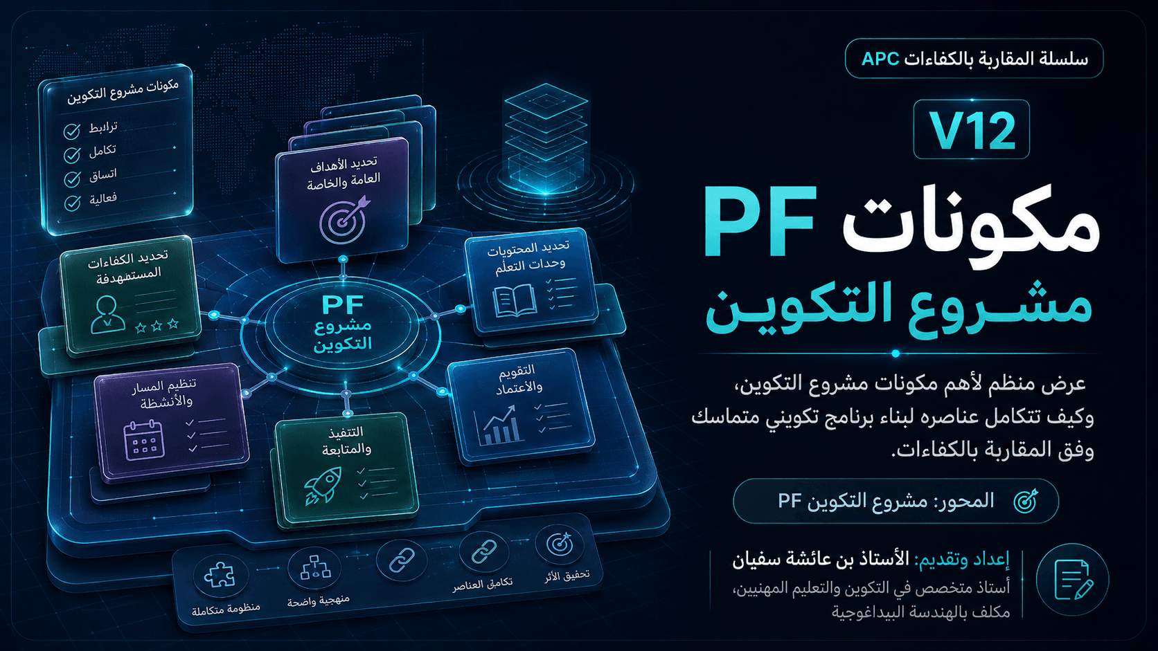 مكونات مشروع التكوين PF بالتفصيل