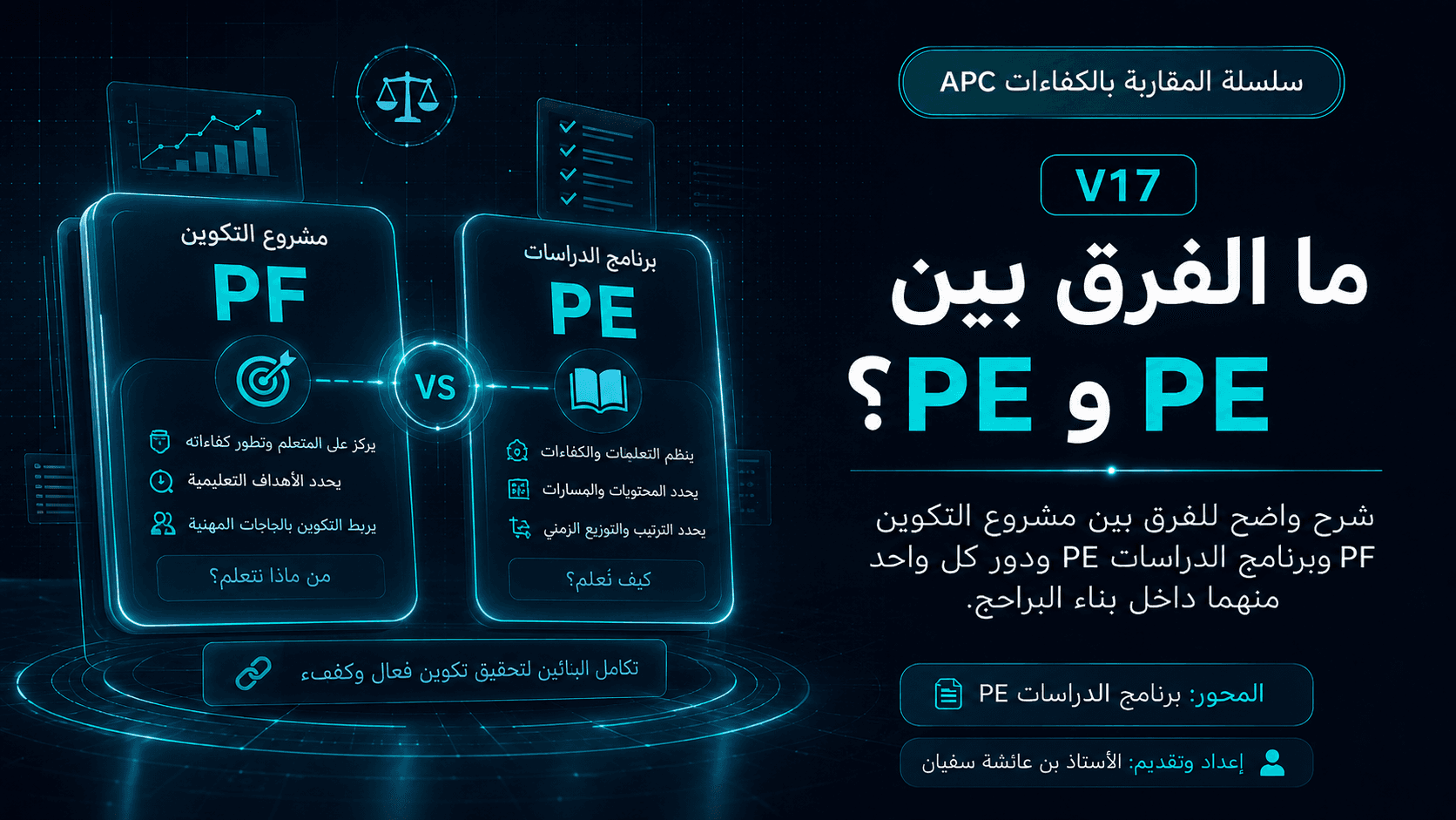 الفرق بين PF و PE